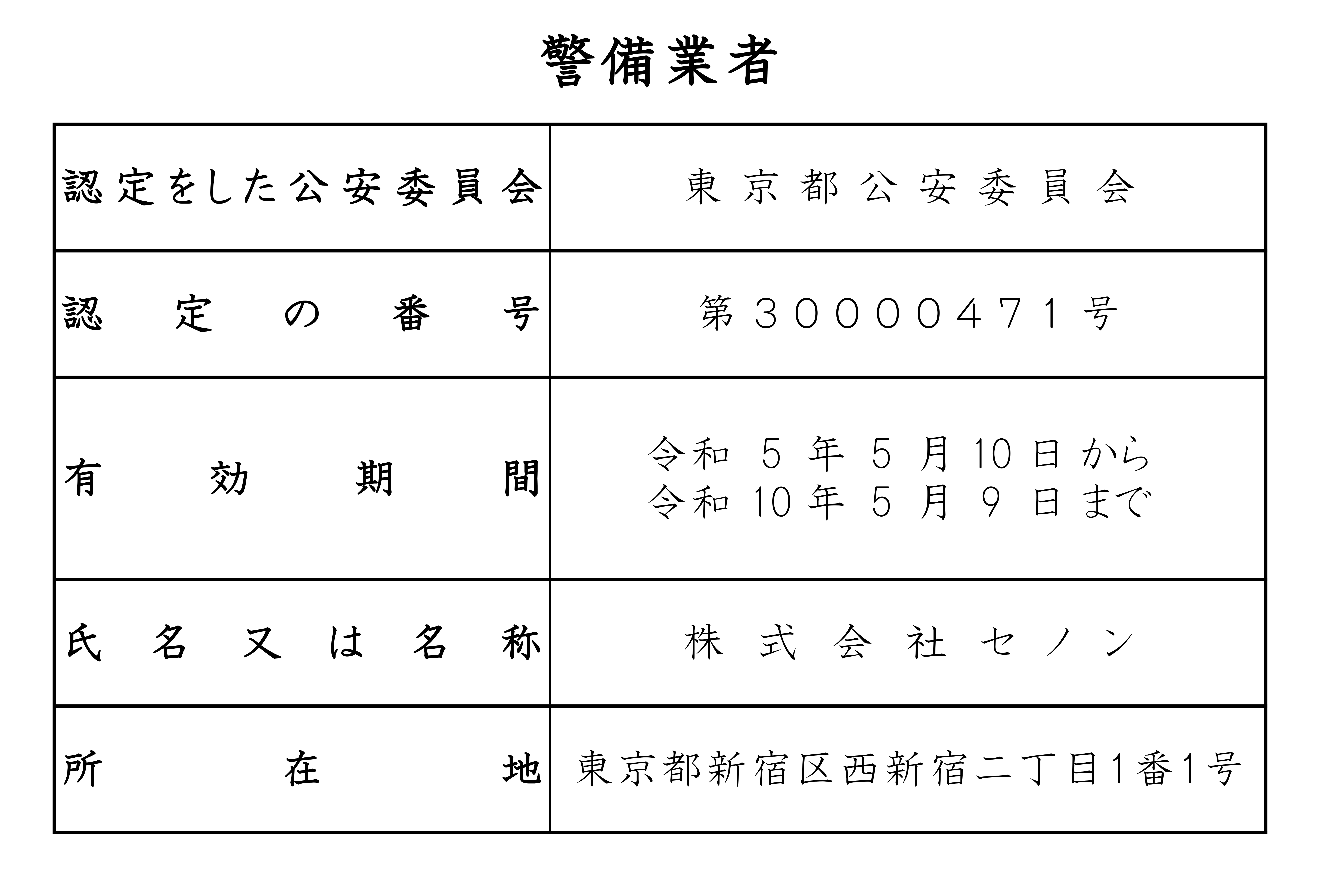 警備業者標識