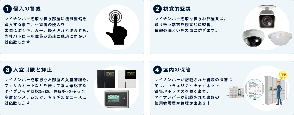 (1)侵入の警戒：マイナンバーを取り扱う部屋に機械警備を導入する事で、不審者の侵入を未然に防ぐ他、万一、侵入された場合でも、弊社パトロール隊員が迅速に現地に向かい対応致します。／(2)視覚的監視：マイナンバーを取り扱うお部屋又は、取り扱う端末を視覚的に監視。情報の漏えいを未然に防ぎます。／(3)入室制限と抑止：マイナンバーを取扱うお部屋の入室管理を、フェリカカードなどを使って本人確認するタイプから生態認証(顔、静脈等)を使った高度なシステムまで、さまざまなニーズに対応致します。／(4)室内の保管：マイナンバーが記載された書類の保管に関し、セキュリティキャビネット、鍵管理ボックスを置く事で、マイナンバーが記載された書類の使用者履歴が管理が出来ます。