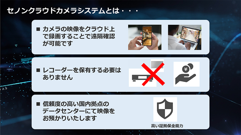 セノンクラウドカメラシステムとは…　（１）カメラの映像をクラウド上で録画することで遠隔確認が可能です　（２）レコーダーを保有する必要はありません　（３）信頼度の高い国内拠点のデータセンターにて映像をお預かりいたします／高い証拠保全能力